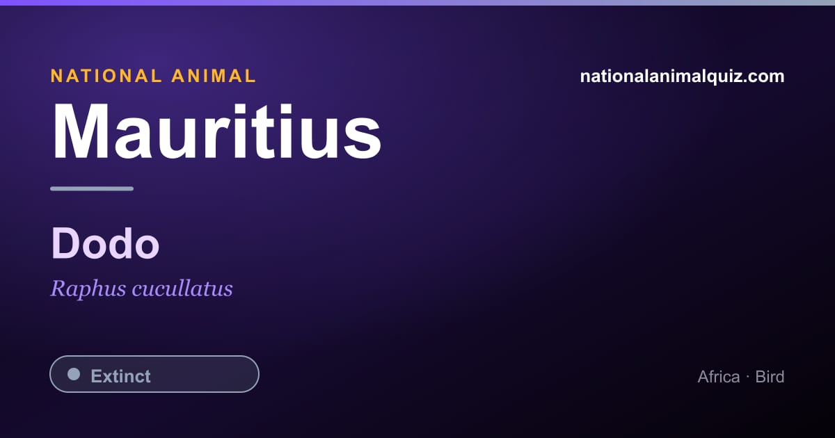 Mauritius national animal — the Dodo (Raphus cucullatus)